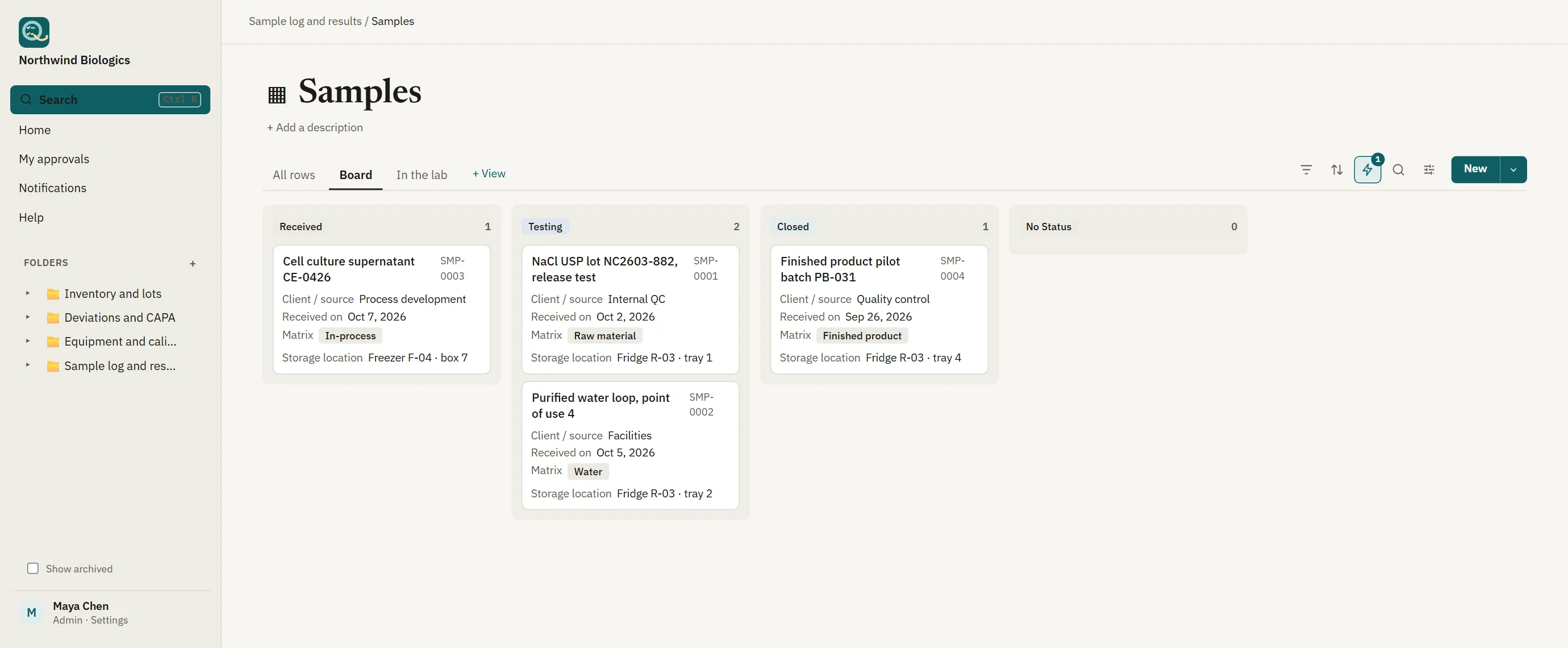 Samples on a board by stage: Received, Testing and Closed.