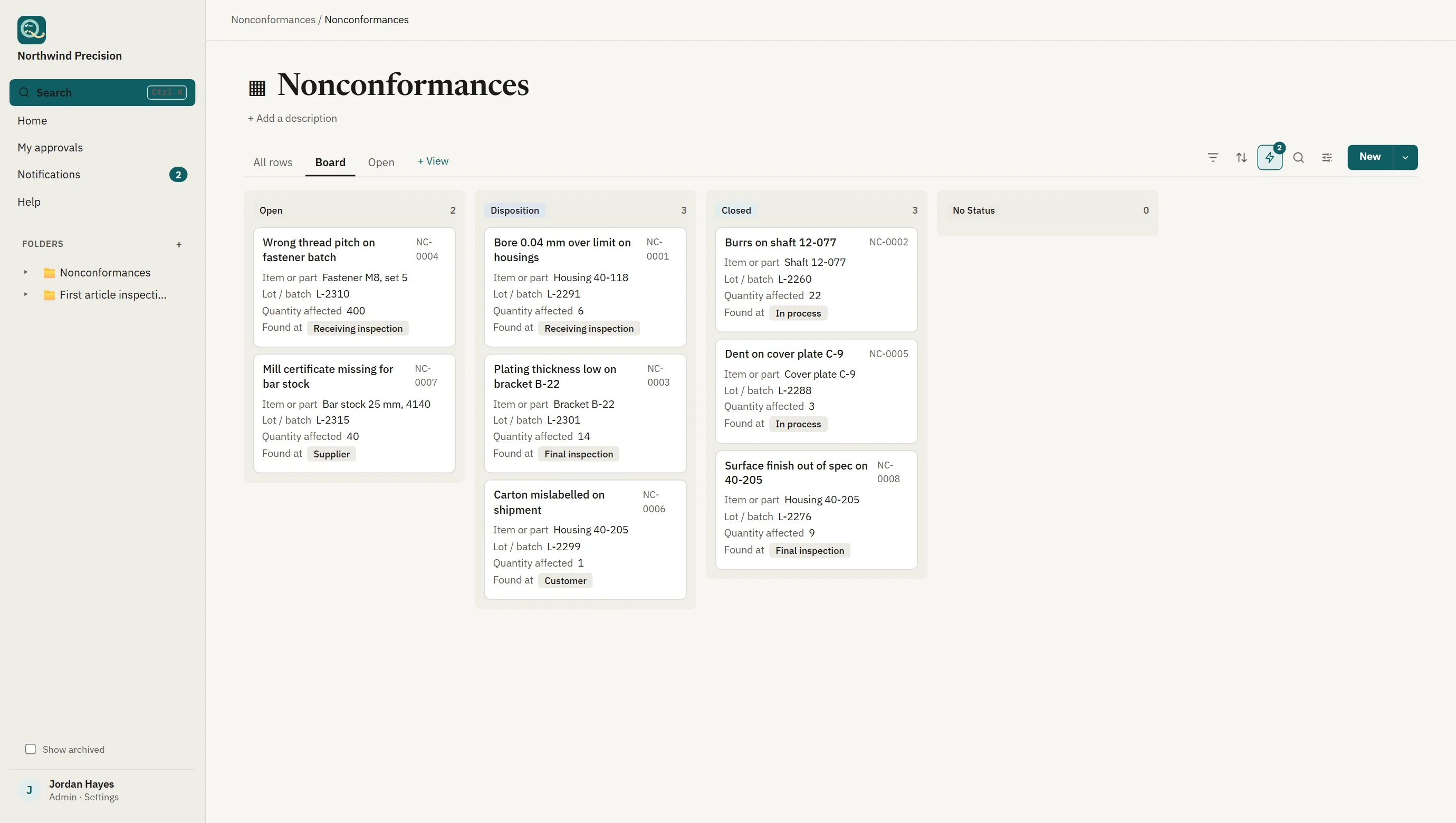 Nonconformances on a board by stage (Open, Disposition, Closed), with item, lot, quantity and where each was found.
